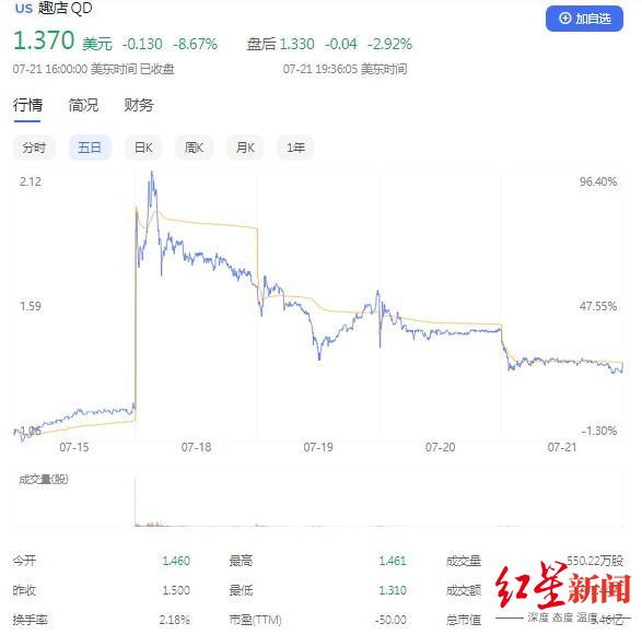 ceo鐩存挱甯﹁揣涓婁嚎鑳屽悗,ceo缁欎笢鏂圭攧閫夊埛绀肩墿