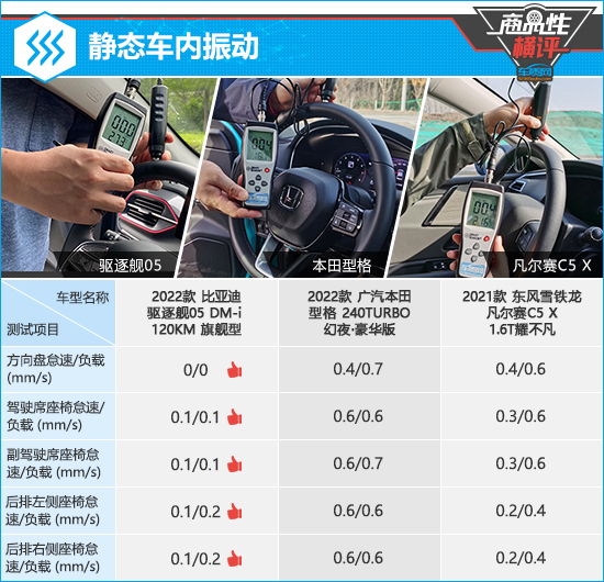 10万到15万最值得推荐的轿车,15万左右性价比高的轿车排行榜