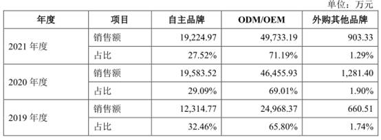 康力源业绩好为何一直跌不停,康力源第四季度业绩预测