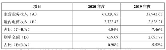 康力源业绩好为何一直跌不停,康力源第四季度业绩预测