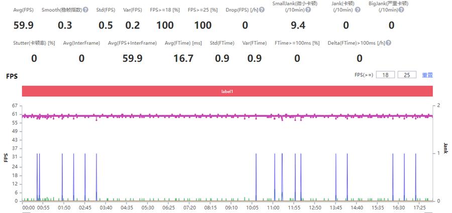 折叠屏motorazr2022款,motorazr折叠屏手机4999