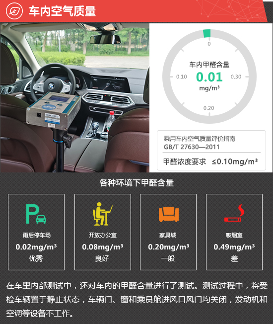 华晨宝马x5全新2024款价格,宝马x5试驾视频2022款3.0t