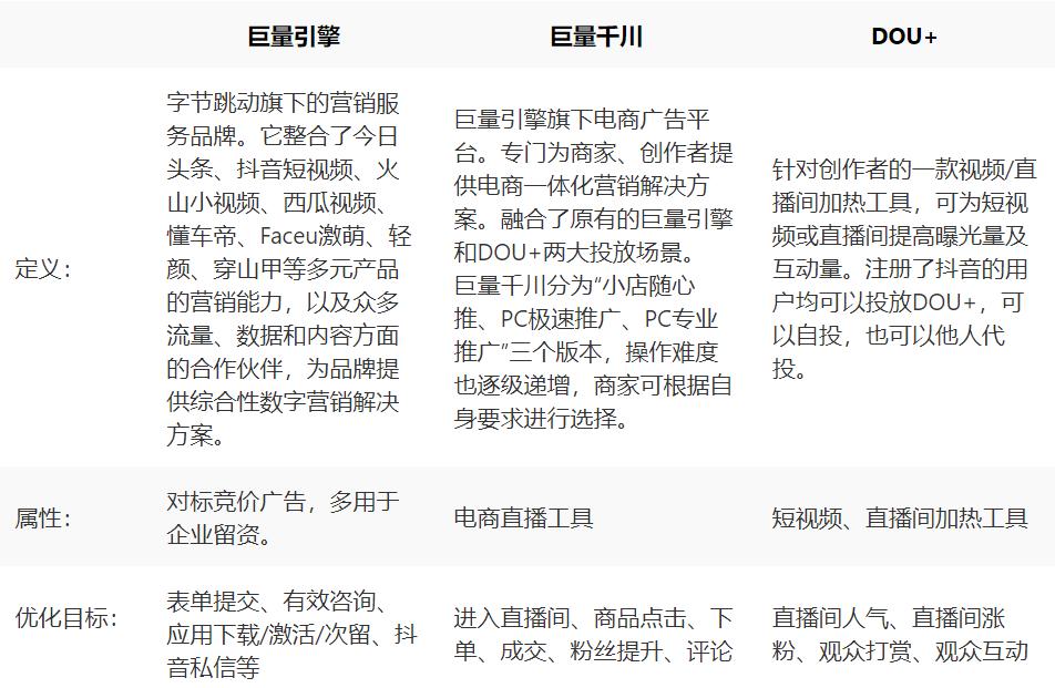 抖音直播运营到底能赚钱吗,抖音直播公司如何赚钱