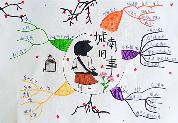 双减课外阅读活动视频,双减阅读活动总结