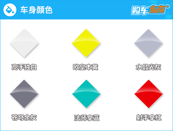 北京汽车魔方最低价,魔方1.5t钻石版