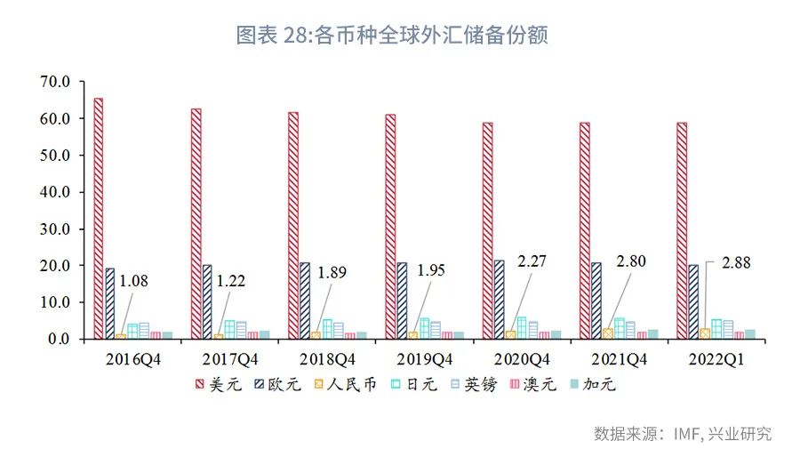 香港人民币离岸交易量,香港汇市离岸人民币