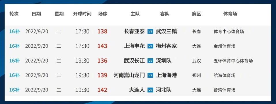 申花奔赴大连恢复“三点一线”，巴索戈等伤员全部出征
