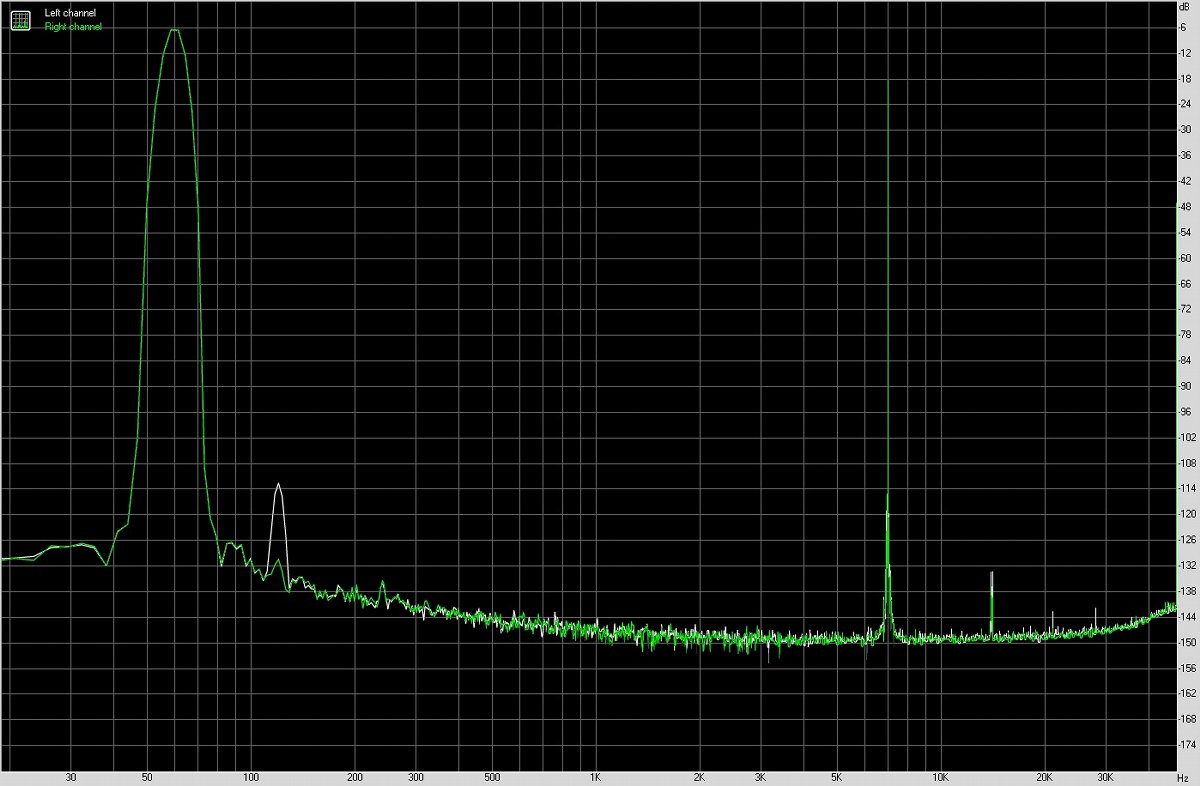 fiio飞傲音质,fiio飞傲评测