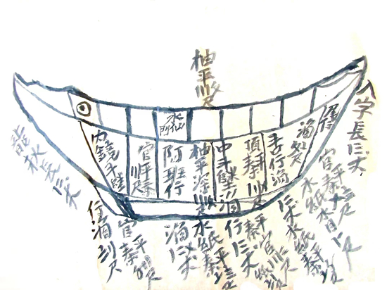 一帆风顺古船模型制作,一帆风顺古船