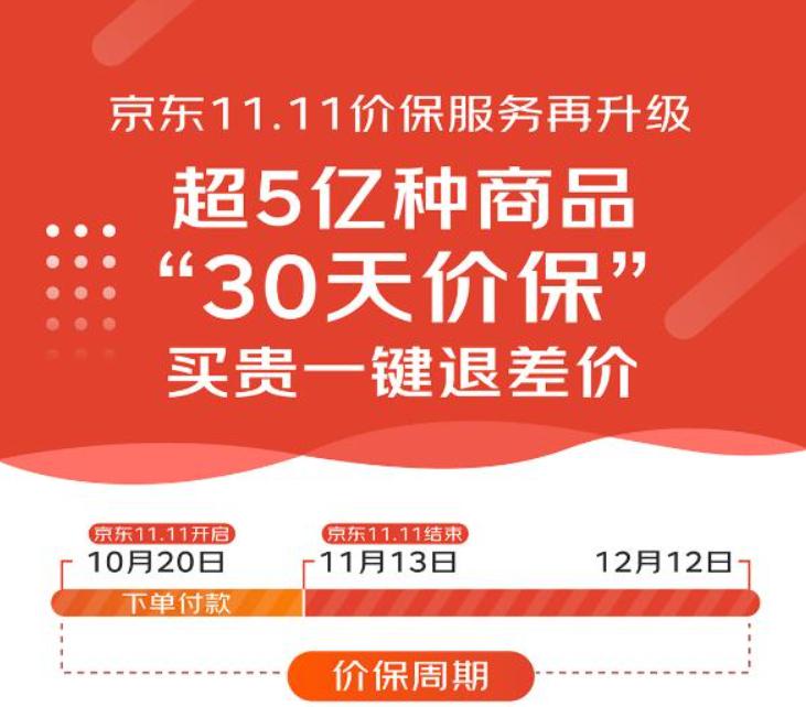 双十一保价还没结束,双十一保价骗局