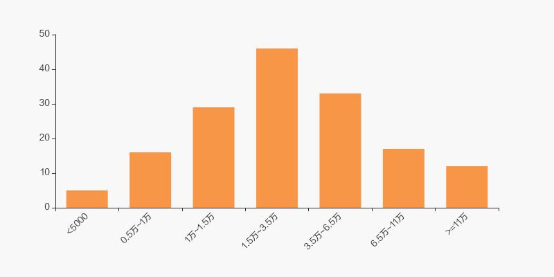st天龙股票代码,st天龙股份官网