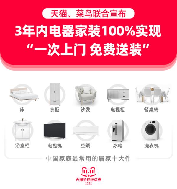 淘系电商运营逻辑,淘系运营底层逻辑