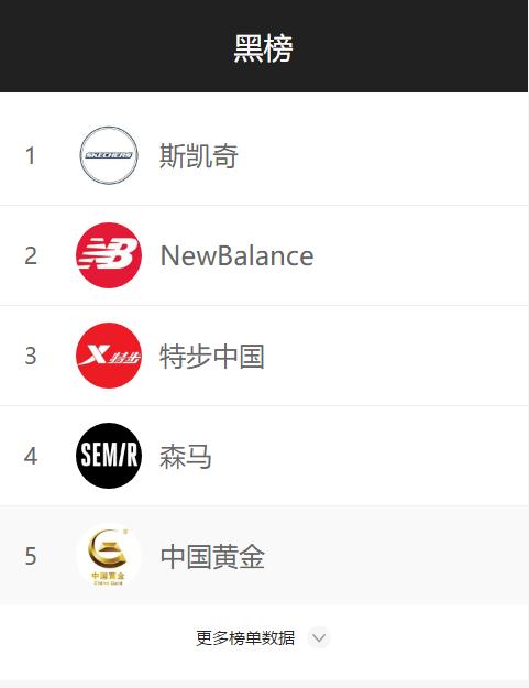 斯凯奇脱胶,斯凯奇新鞋脱胶是什么原因