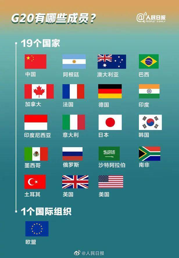 人民日报关于g20的报道,对g20你有什么看法