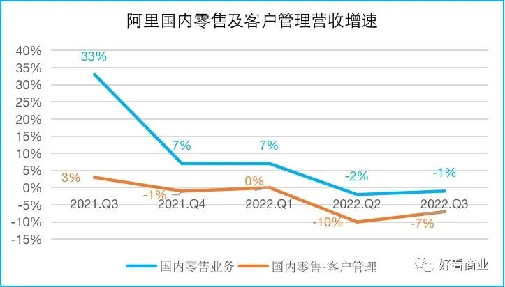 如何看待张勇担任阿里云总裁,阿里云的张勇