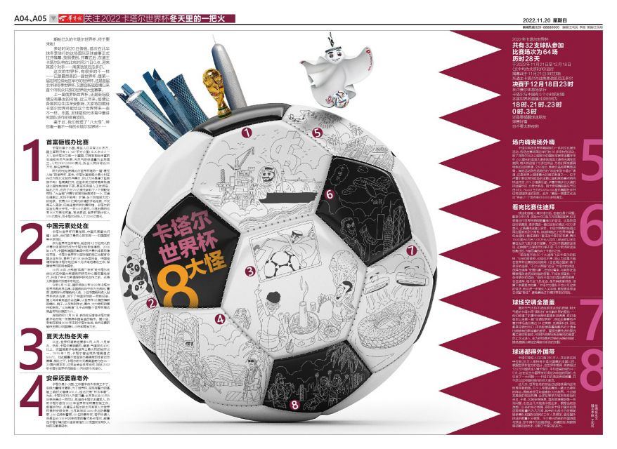 卡塔尔世界杯怪异现象,卡塔尔世界杯最丑五个人