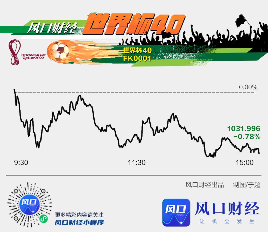 风口财经,风口财经2022年