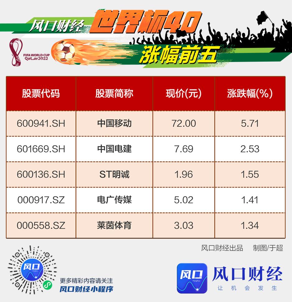 椋庡彛璐㈢粡2019,椋庡彛璐㈢粡2022