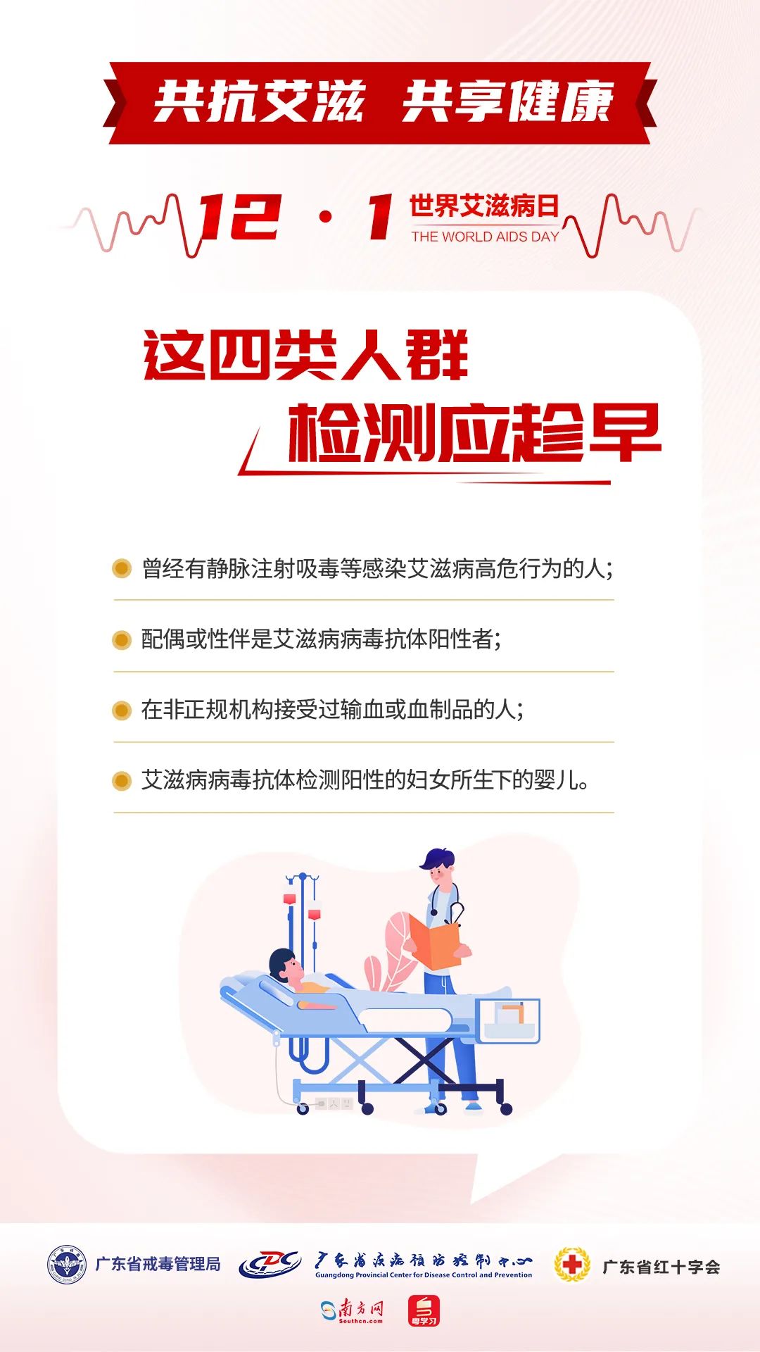 艾滋病抗病毒药也能抗乙肝病毒吗,艾滋病合并丙肝治疗指南最新