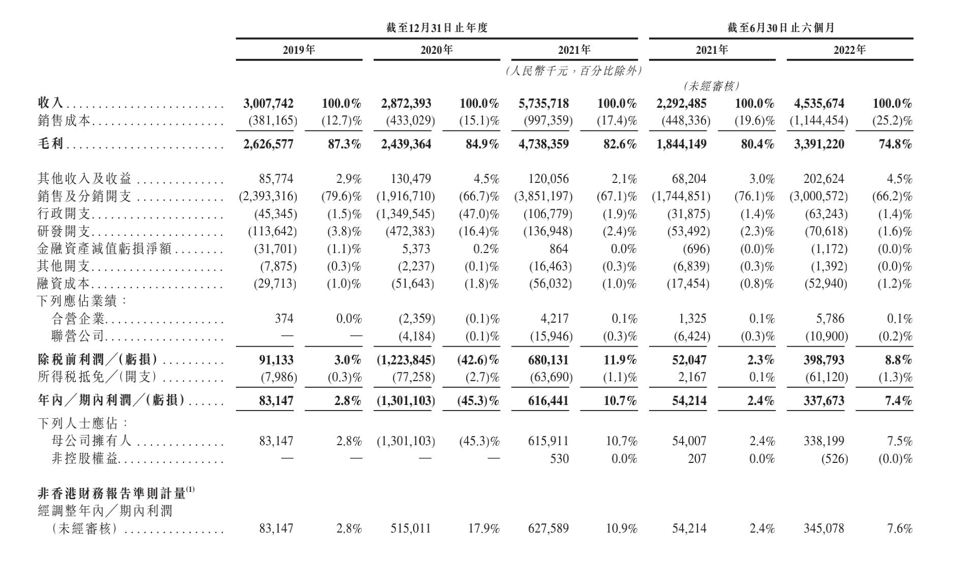 贪玩游戏公司吴旭波,贪玩游戏吴旭波