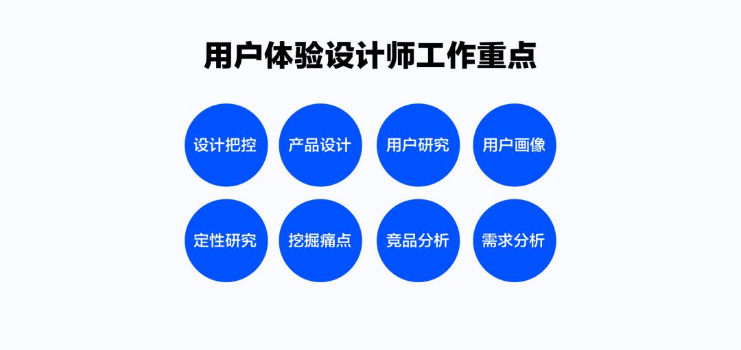 ui设计转产品需要加强哪些能力,ui设计为什么转产品经理