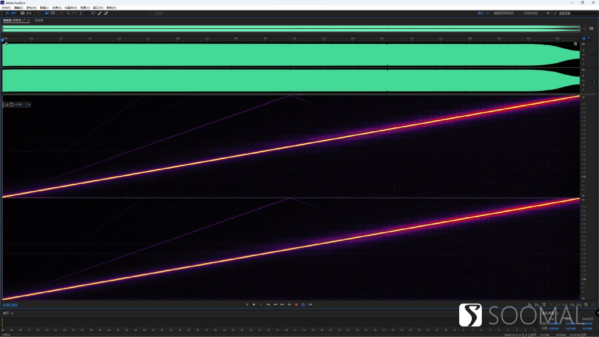 sabaja10d解码器评测,sabaja10d测评