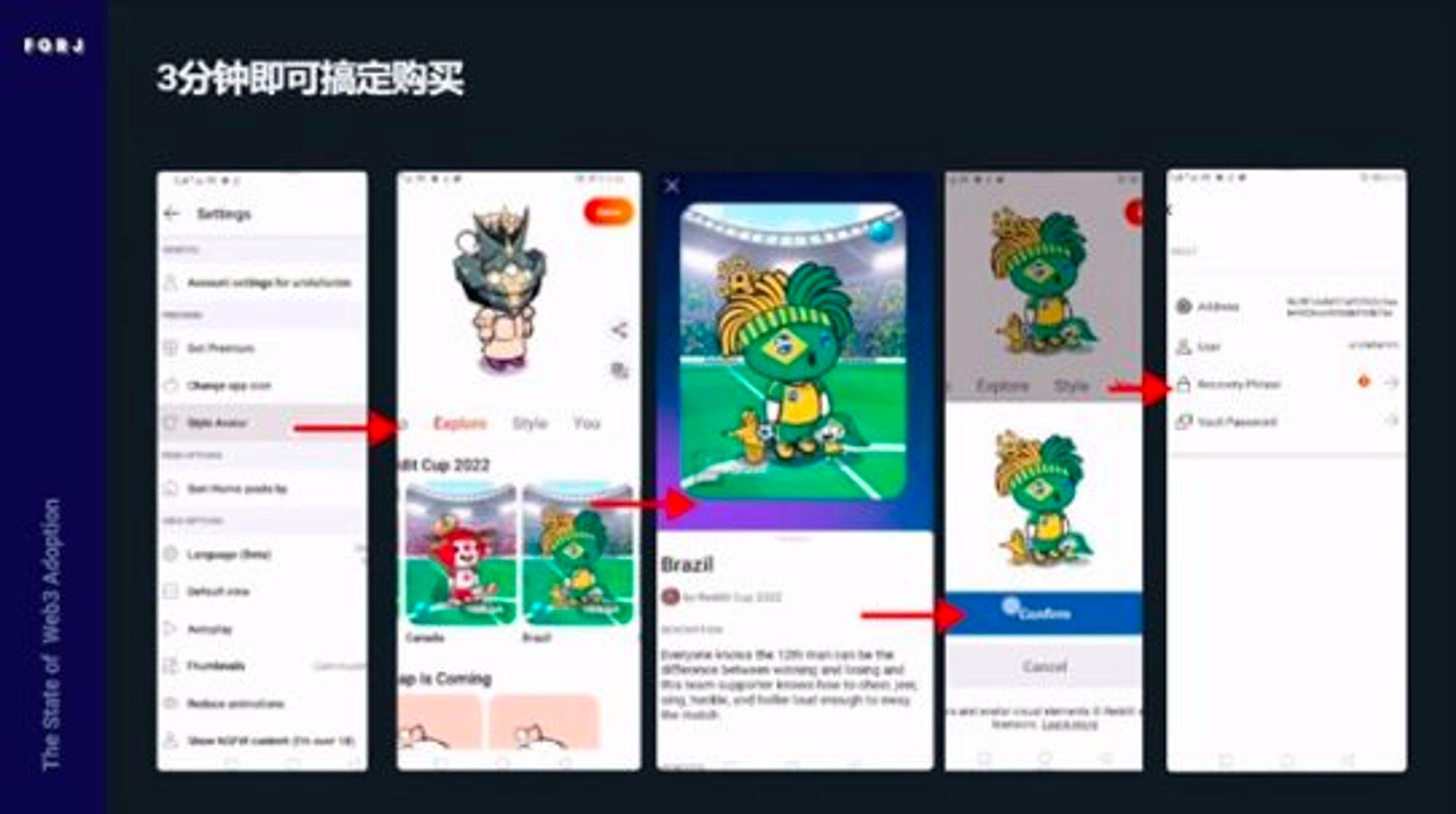 reddit如何开发,怎么在web3领域赚钱