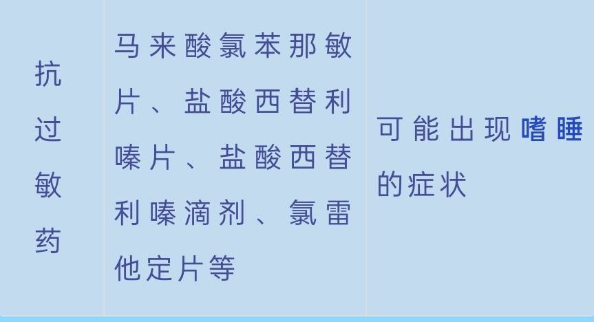 怀疑得了新冠应该怎么办,怀疑自己感染了新冠肺炎怎么处理