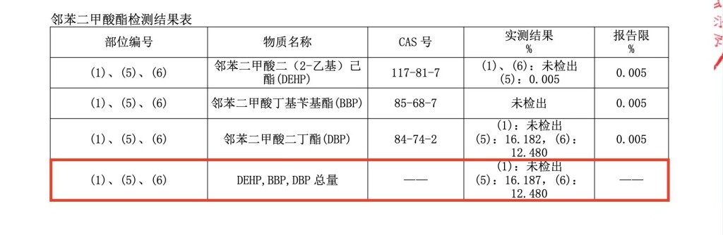 小杨哥被王海打假成功了吗,小杨哥被王海打假的商品