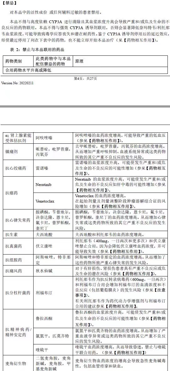 疯狂的Paxlovid：一药难求*市黑**炒至上万一瓶|聚焦