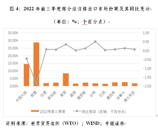 管涛关于外汇储备问题,管涛外汇局