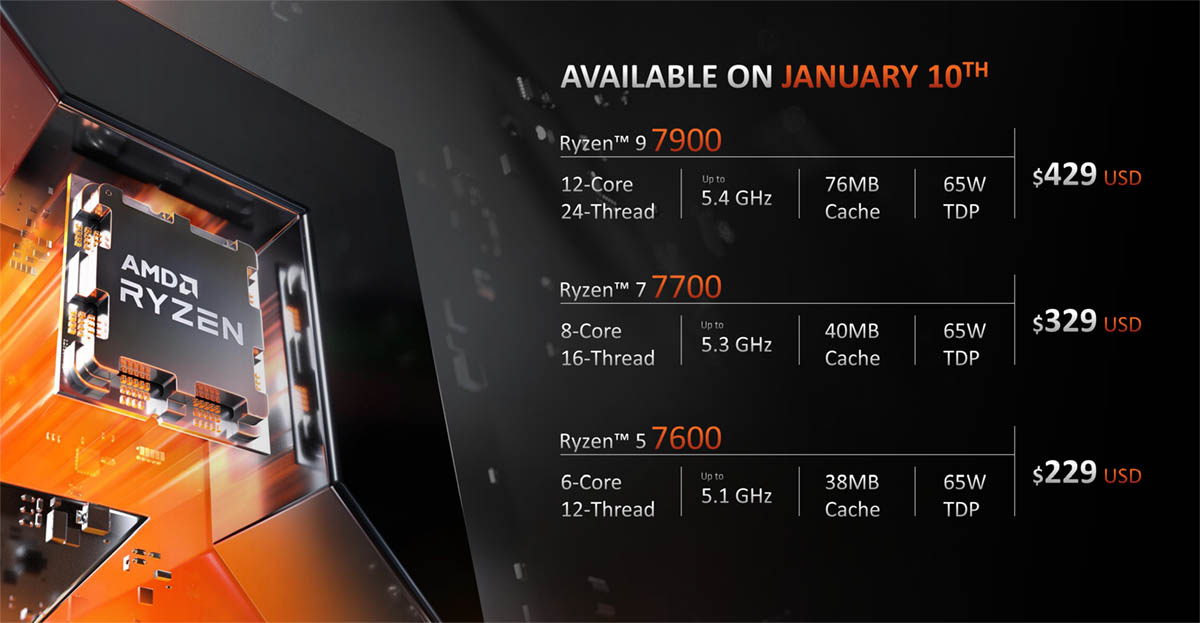 amd发布锐龙7000处理器笔记本,amd发布锐龙7000处理器评测