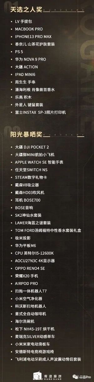 2023年互联网公司年会奖品,互联网公司年会抽奖环节