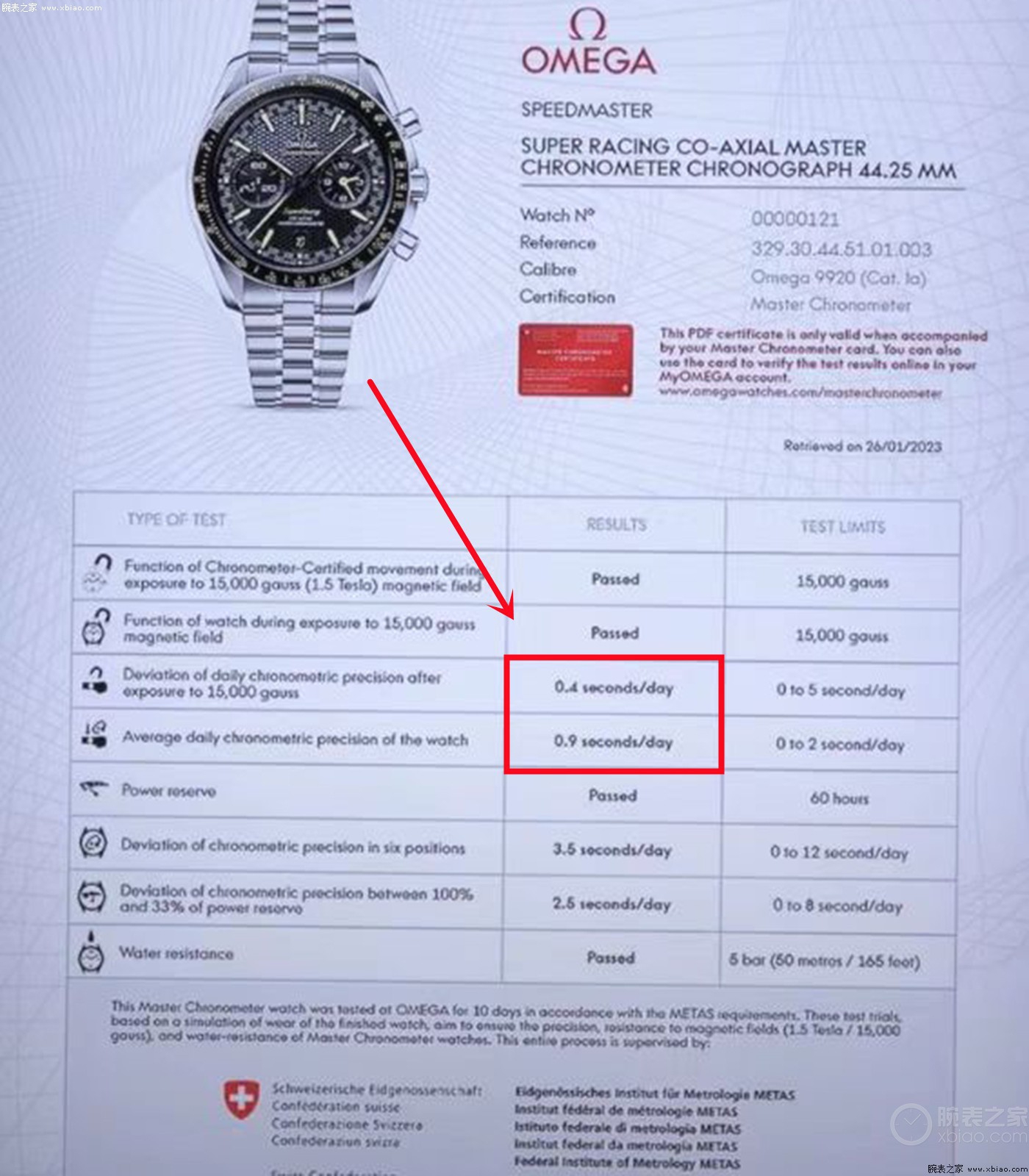 劳力士3230机芯和欧米茄8800,劳力士机芯与欧米茄技术对比