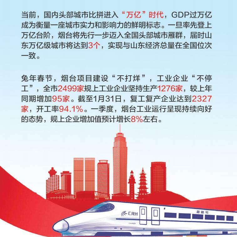 担当作为助力高质量发展,担当作为推动高质量发展方面