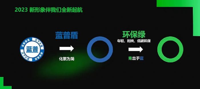 洲明蓝普品牌,洲明蓝普宣传视频