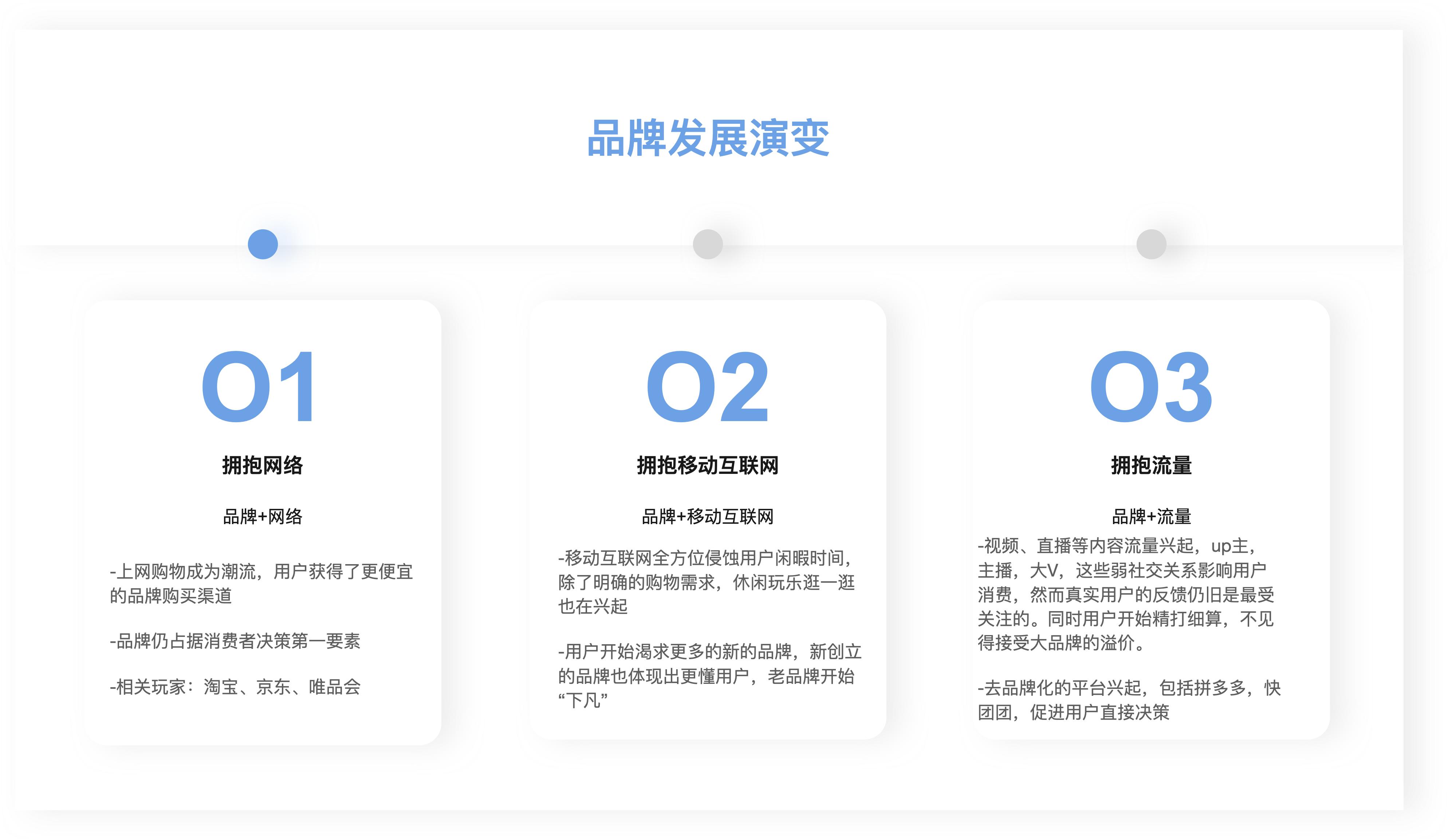 快团团需要品牌授权吗,快团团发布产品在哪删除