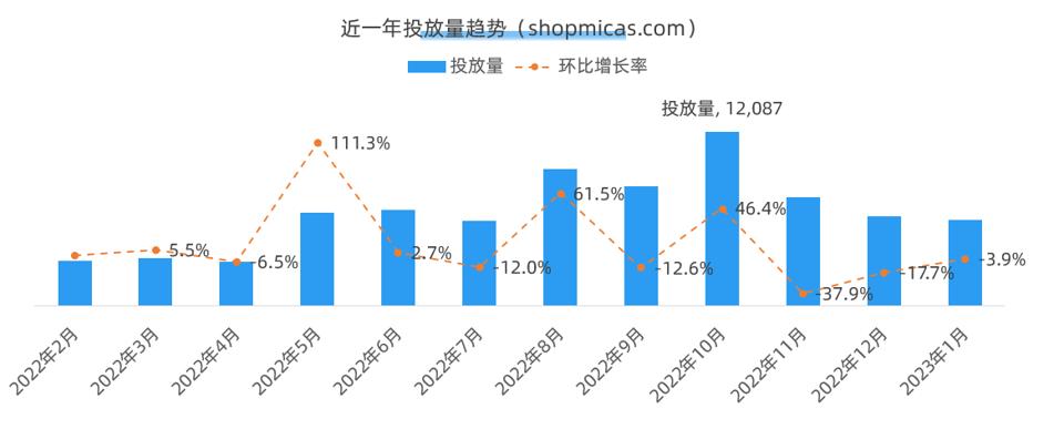 2022年中国品牌出海十大优秀案例,中国出海品牌排行榜