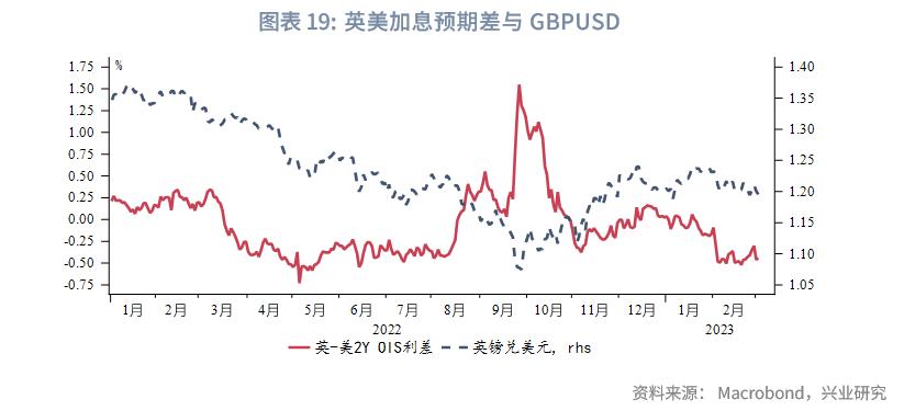 如何看待汇率暴跌,如何看待近期人民币汇率剧烈波动