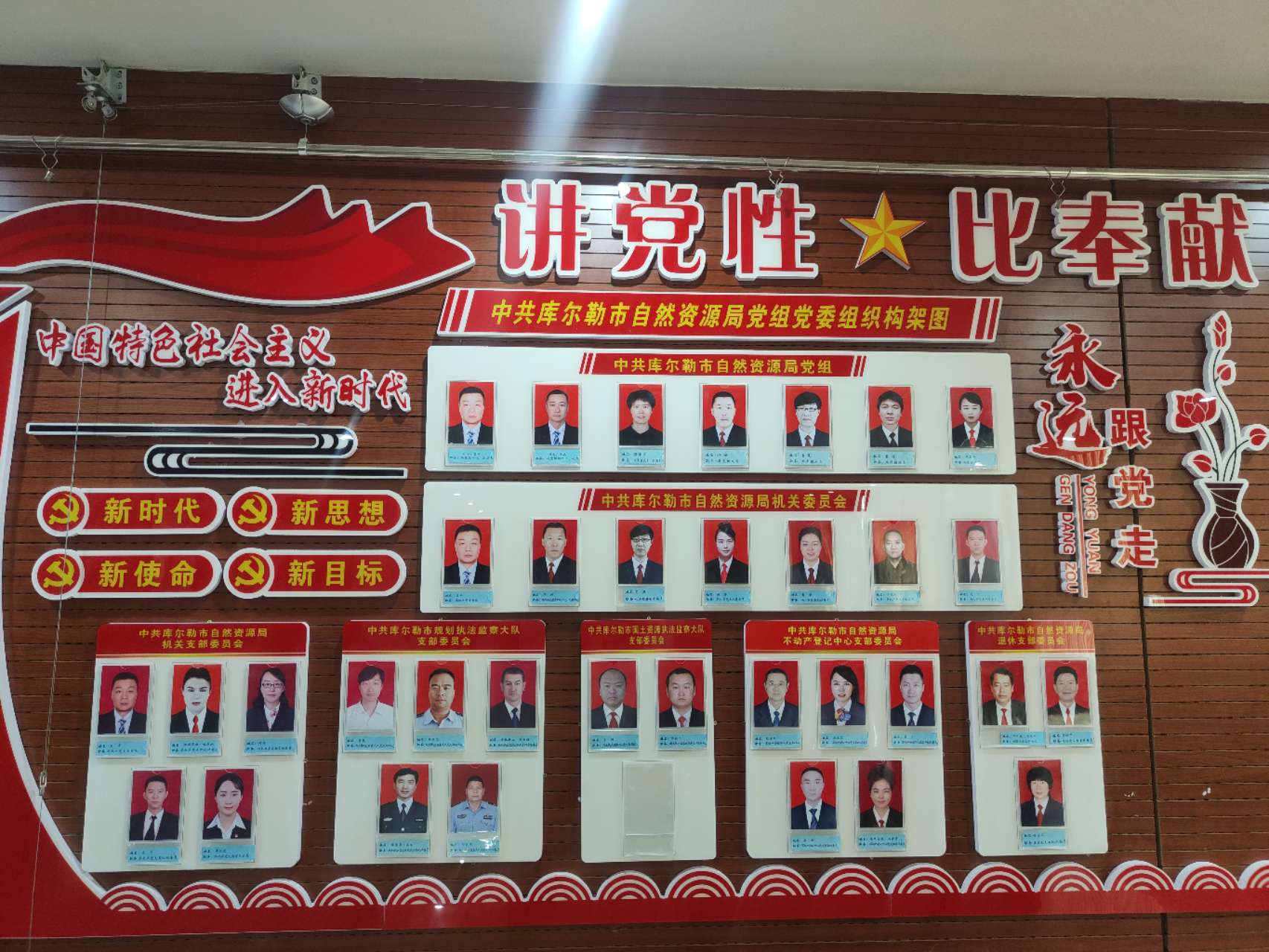 自然资源局抓两新组织党建总结,自然资源局抓党建亮点