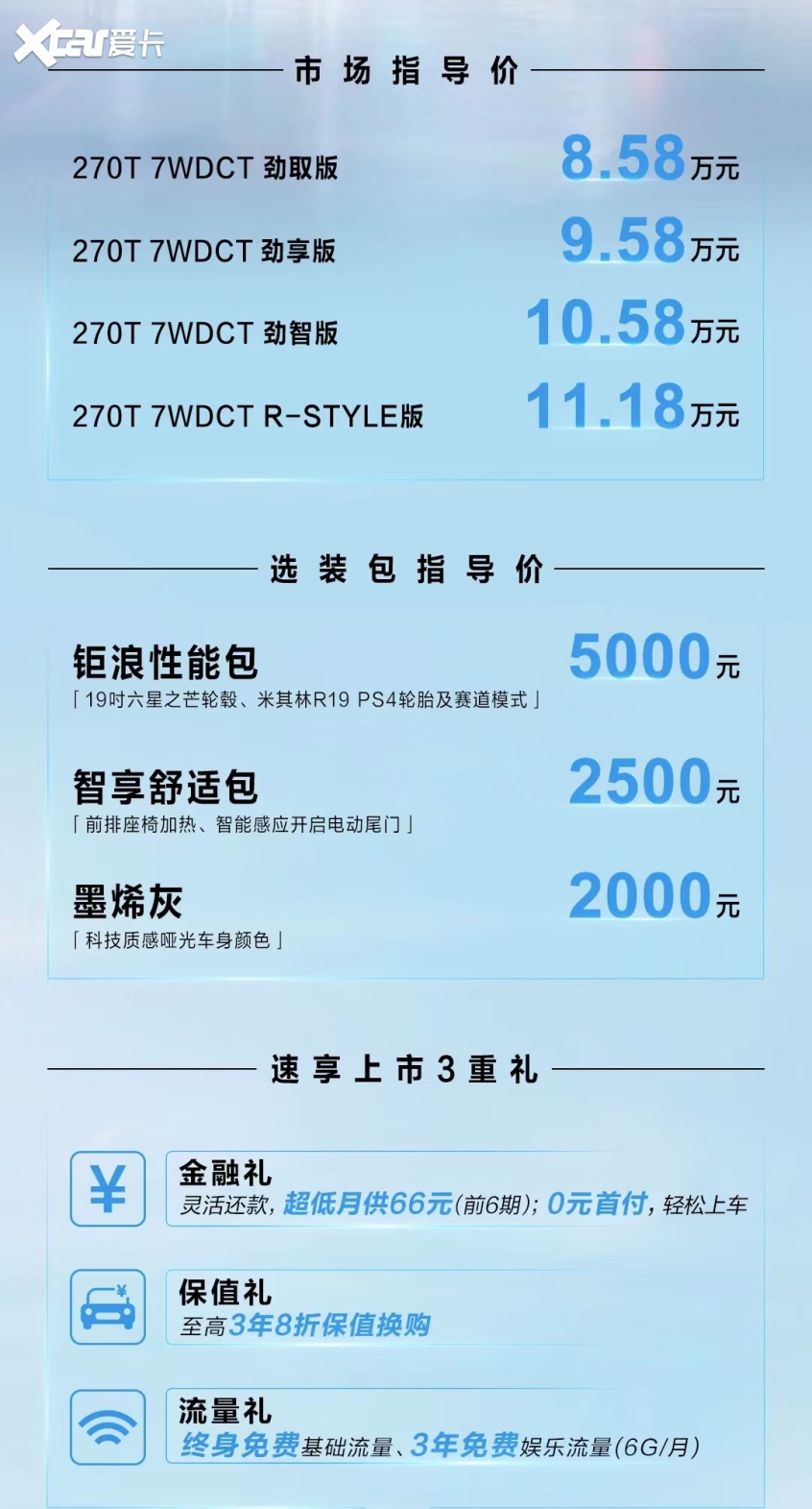 全新一代传祺GS3影速,全新传祺GS3影速上市