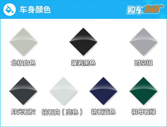 奔驰eqssuv五座版本,奔驰eqssuv7座空间实测