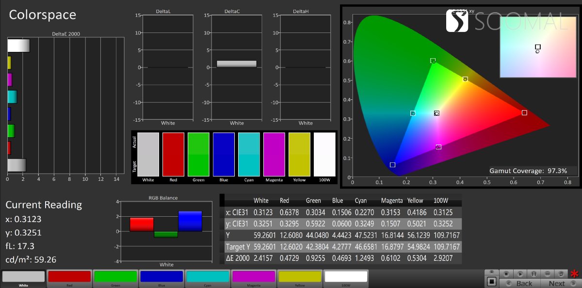 oppofindx6pro屏幕真的好,oppofindx6pro和findx6区别