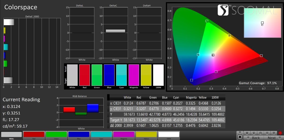 oppofindx6,oppofindx3pro瀵规瘮vivox70pro