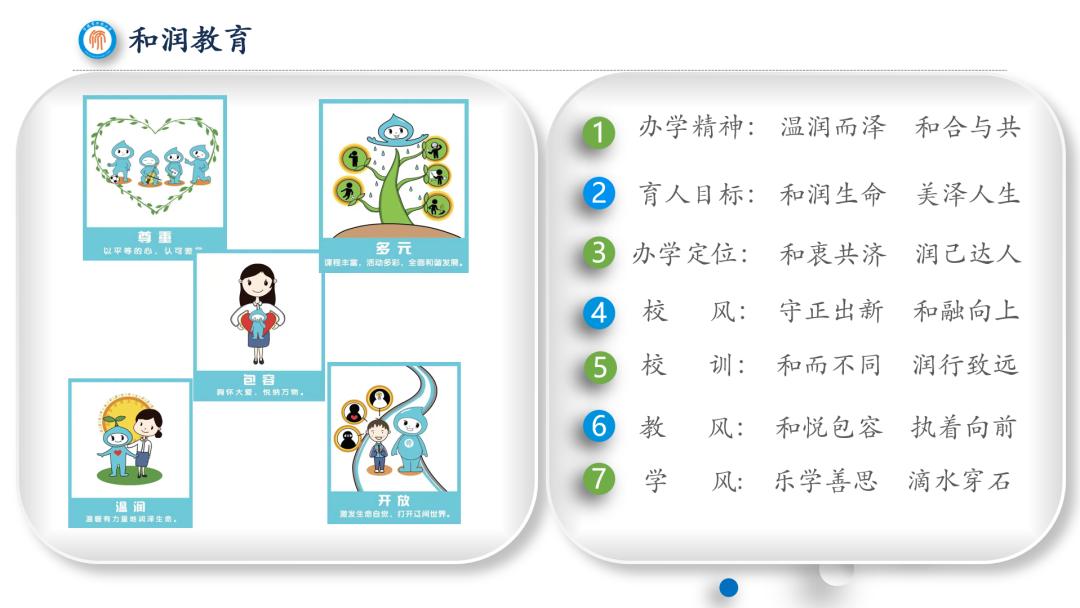 赞！华侨小学被认定为省级“义务教育教改基地校”！
