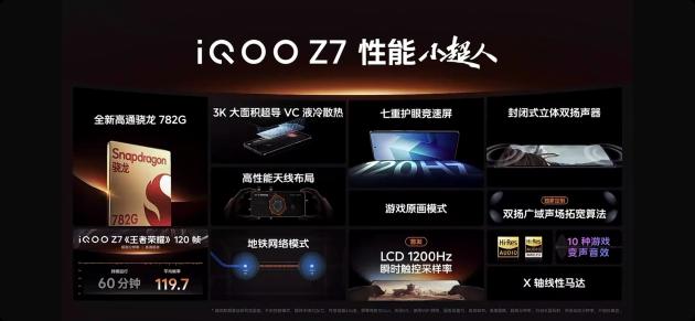 性能续航小超人,iqooz7x续航之王