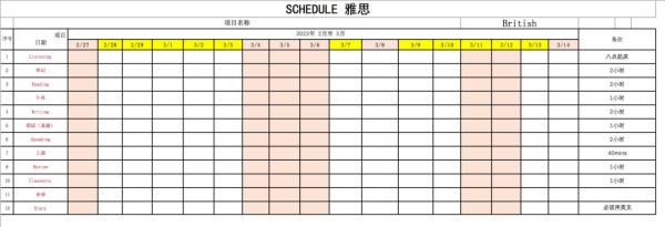 雅思作弊事件,雅思面授被查