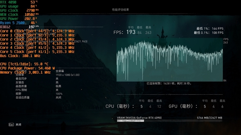 锐龙5和i5处理器哪个好,i510400f和i512400f游戏性能