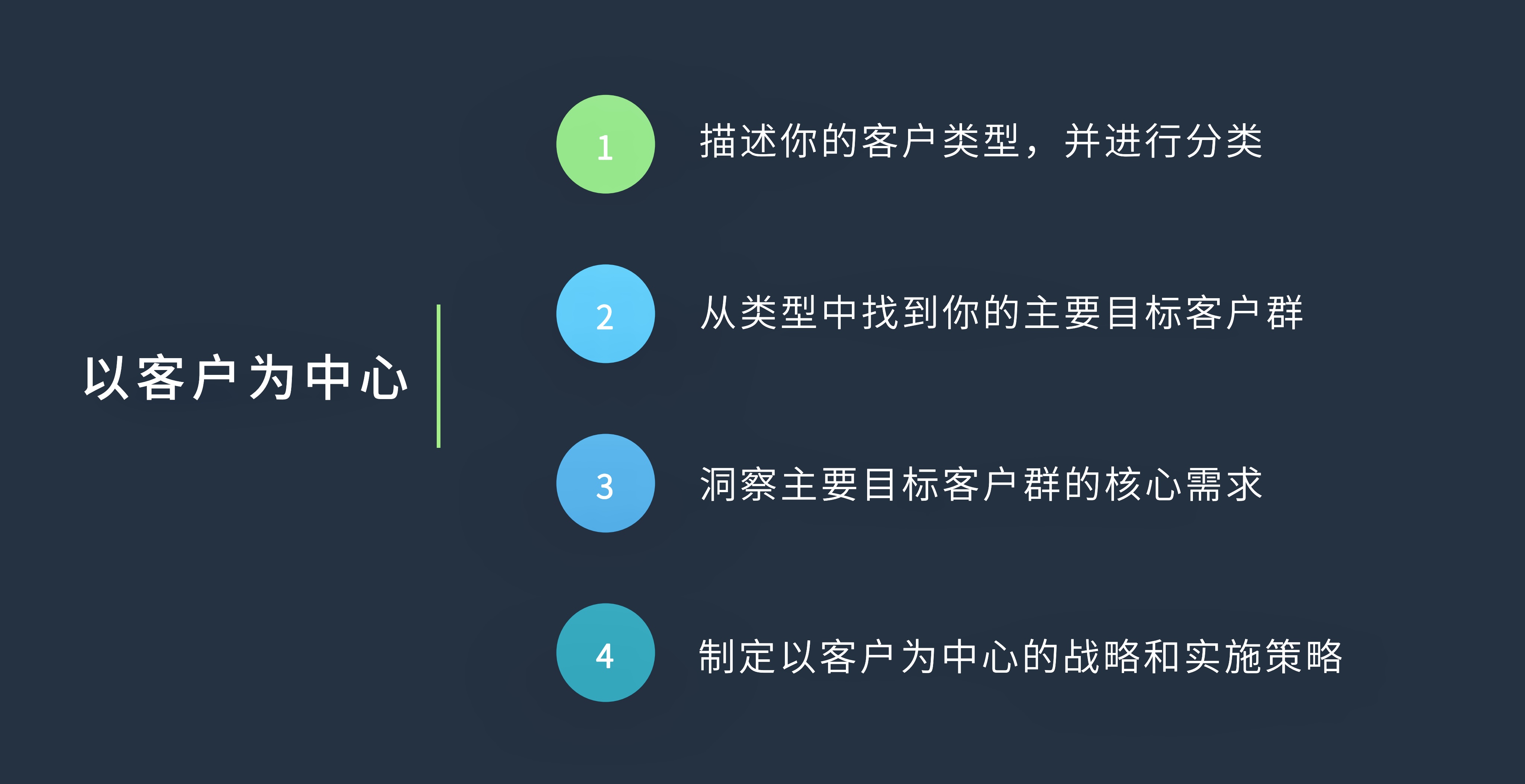 卓越客户体验,客户体验管理的9个维度
