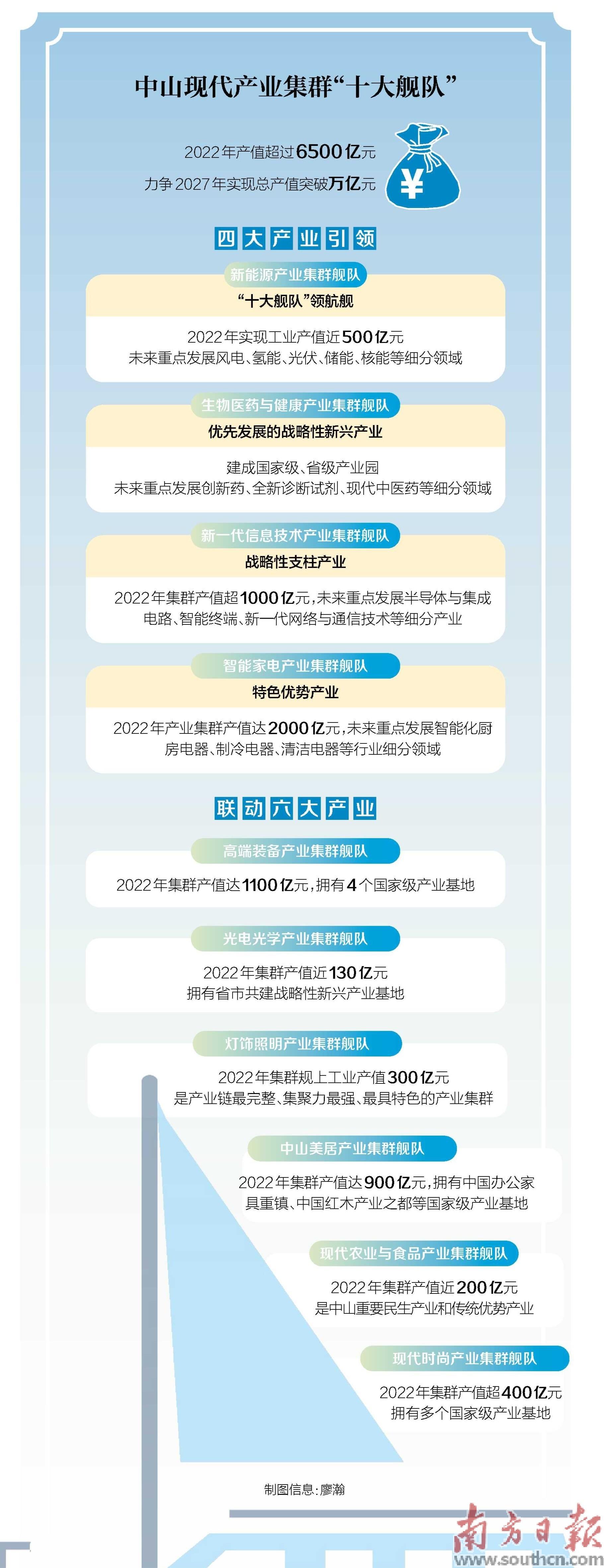 招才引智打造人才培养摇篮,引才育才打造人才队伍
